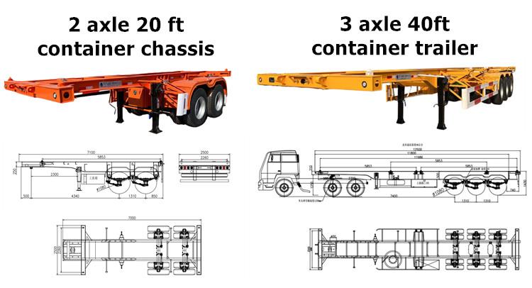 Container Chassis Trailer Types & Specs - for Sale in Jamaica