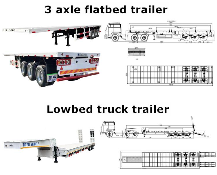 Lowbed Truck Trailer  Low Bed Trailer for Sale in Jamaica