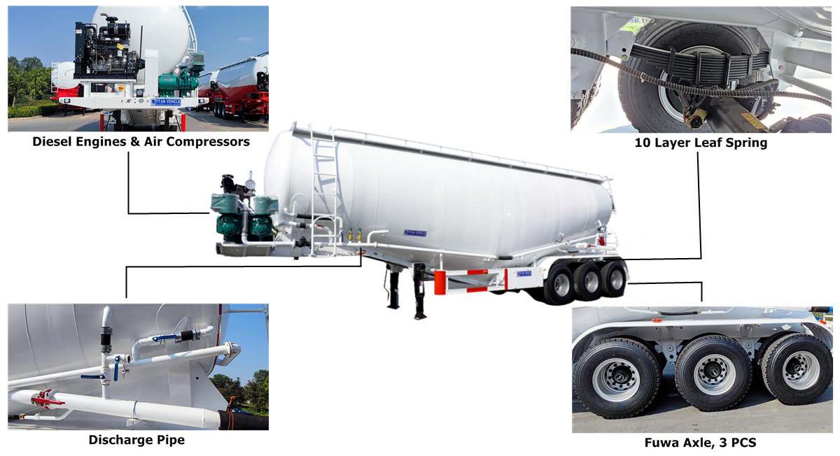 Dry Bulk Cement Tanker Truck Trailer for Sale in Jamaica