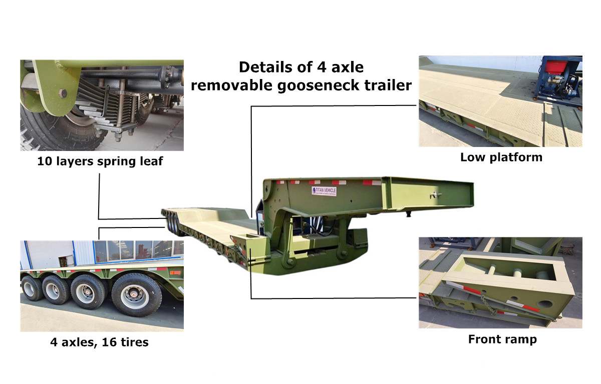 Removable Detachable Gooseneck Trailer for Sale in Jamaica