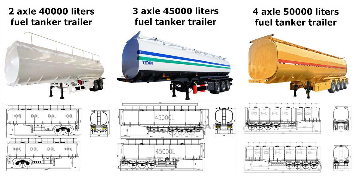 Fuel Tanker Semi Trailer for Sale in Jamaica