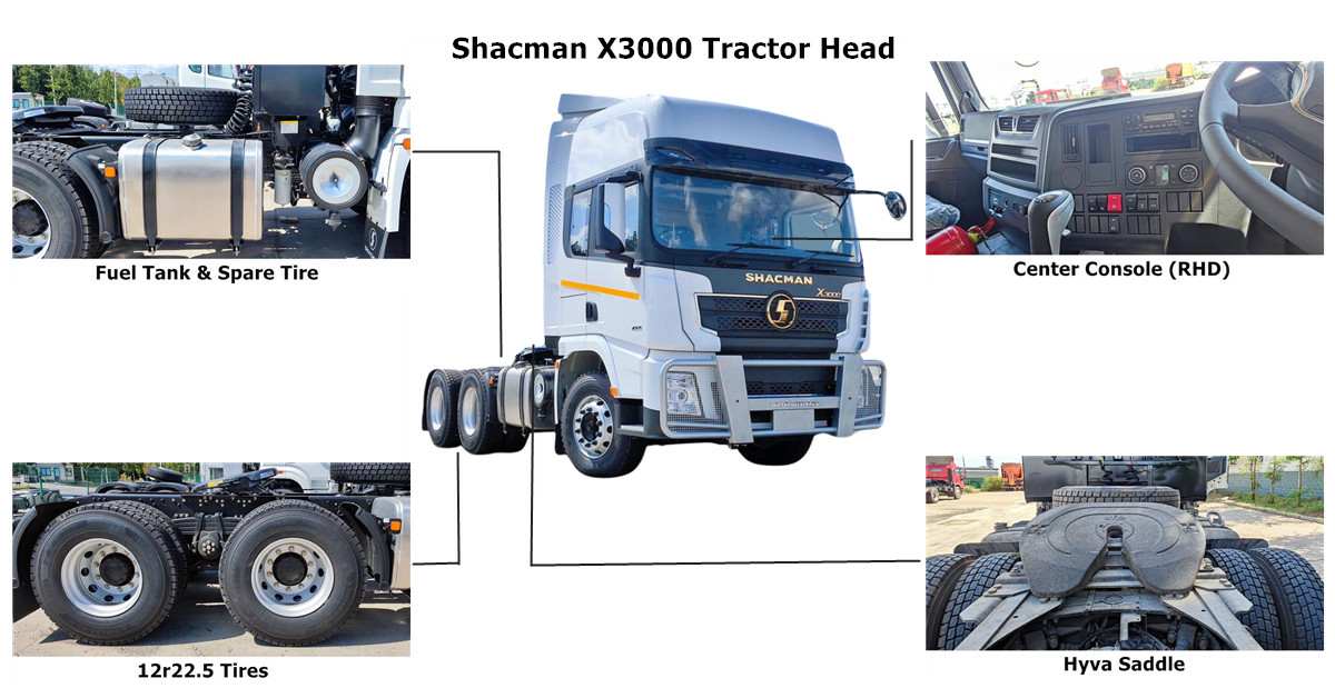 Shacman Jamaica | Shacman Truck Price in Jamaica | Shacman Truck for Sale in Jamaica