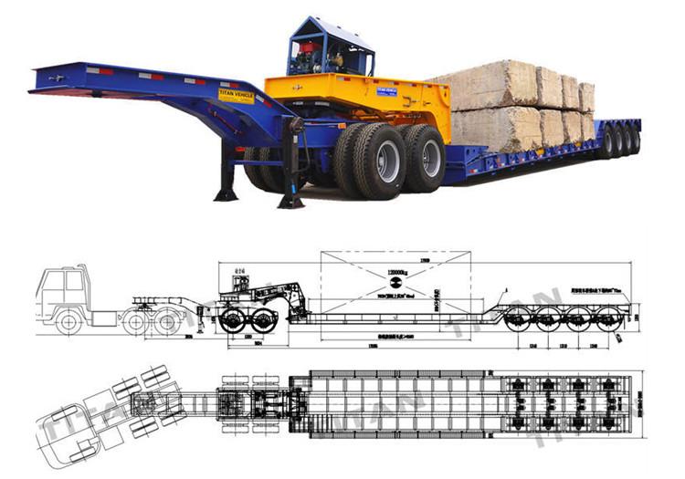 4 Axle 120 Ton Detachable Lowboy Gooseneck Trailer for Sale in Jamaica Kingston