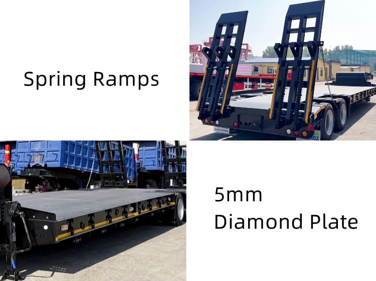 2 Line 4 Axle Low Loader Trailer for Sale in Jamaica