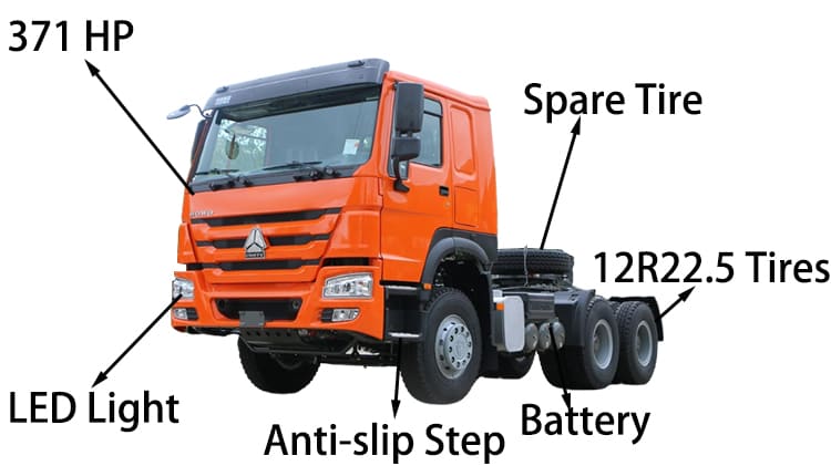 Sinotruk Howo 6x4 Tractor Head 371 HP for Sale in Jamaica