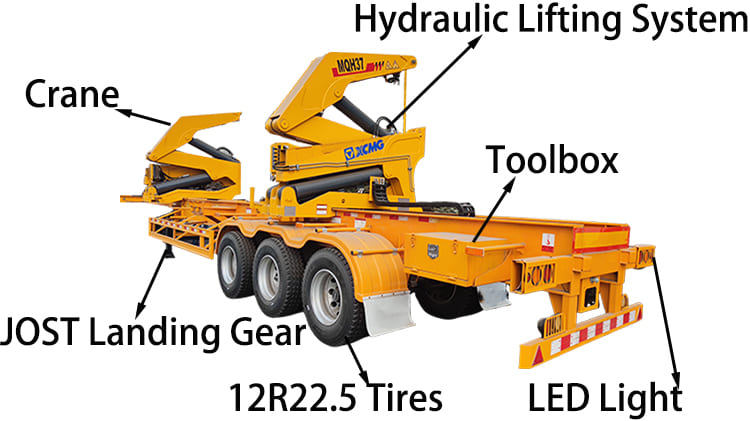 3 Axle 37 Ton Container Side Lifter Trailer for Sale in Jamaica