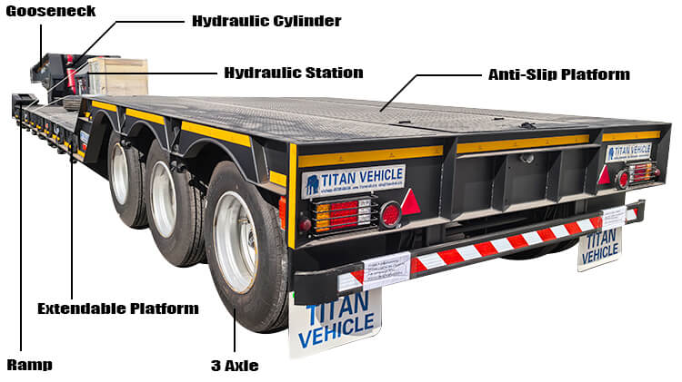 3 Axle 60 Ton Hydraulic Lowboy Gooseneck Semi Trailer for Sale in Jamaica
