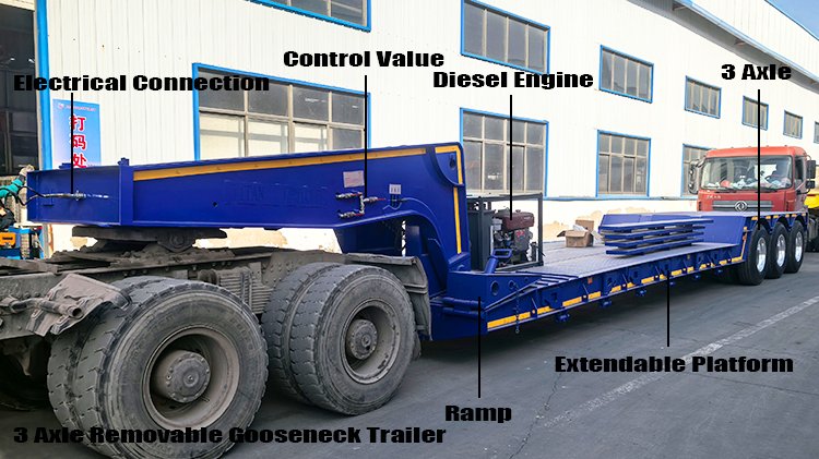 Removable Gooseneck Trailer | Rgn Lowboy Trailer for Sale in Jamaica