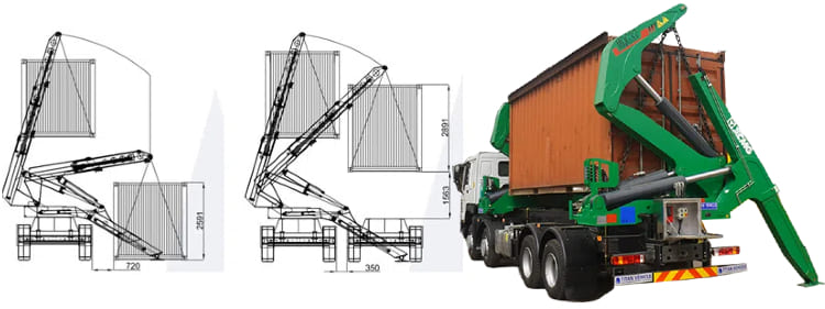 Side Lifter Truck | Container Side Loader Truck for Sale in Jamaica