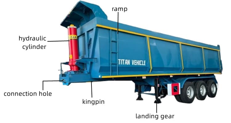 30 CBM Tipper Trailers for Sale in Jamaica